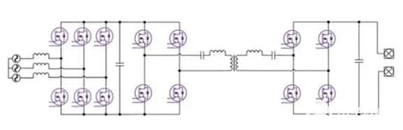 Figure 4: Bidirectional CLLC DC-DC topology
